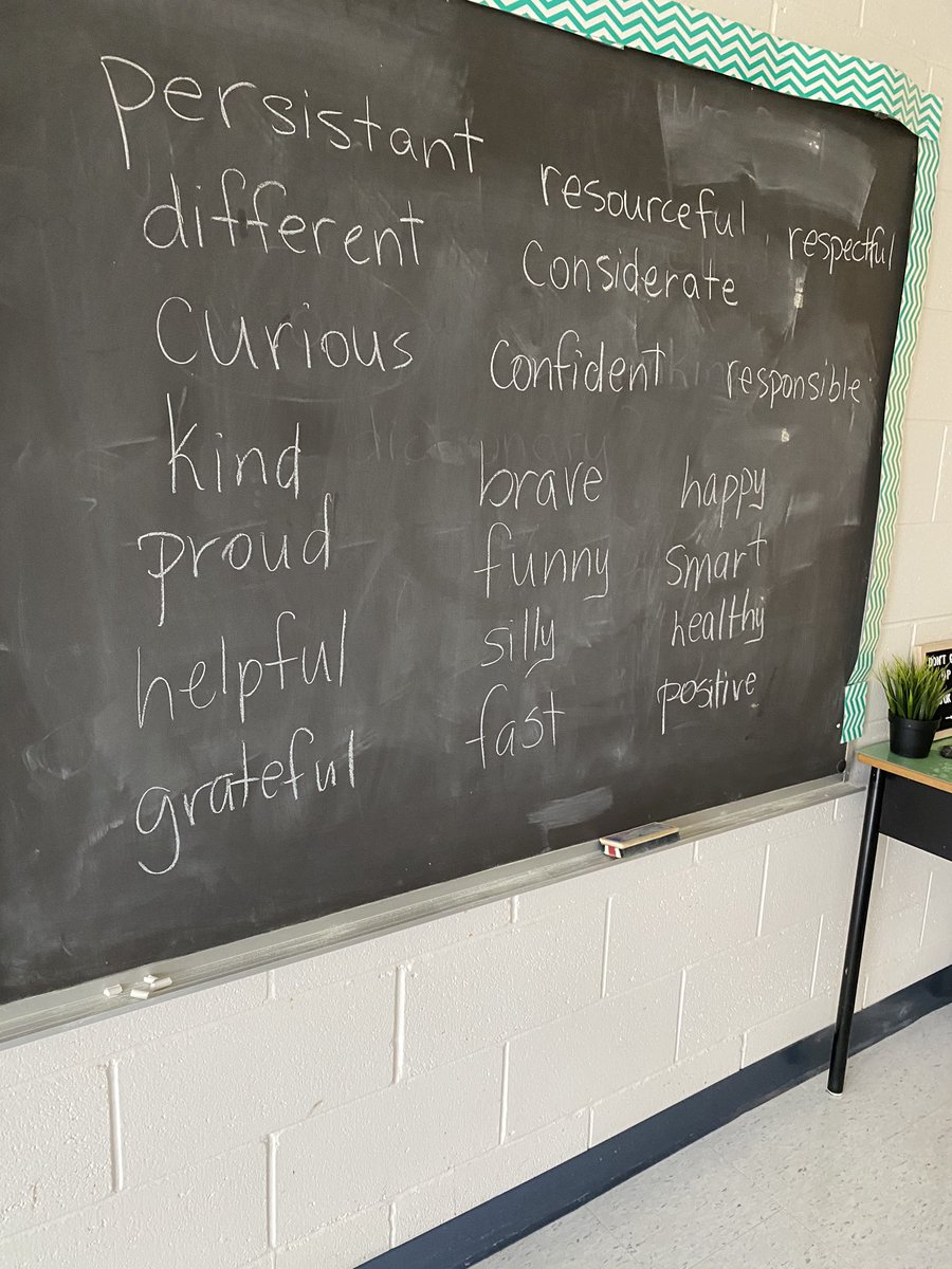 MrsDallasOCSB's tweet photo. Today we read the book Be You! and discussed what makes us unique. Then we drew self-portraits revealing our qualities behind our masks! #SEL #OCSB @PrincePeaceOCSB https://t.co/MDdJrh2xhC