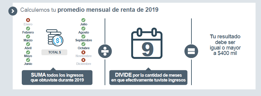 jisaitama's tweet photo. @SII_Chile Estoy viendo el #PrestamoSolidario y cambiaron el criterio para calcular los ingresos del 2019. Ahora  lo dividen por 12 meses, siendo que el documento pdf indica que es por los meses que efectivamente se recibieron ingresos
¿Qué se puede hacer? https://t.co/J0c0fqzJwE