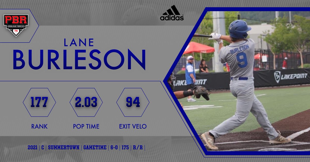 Prep Baseball Tennessee (@prepbaseballtn) on Twitter photo 💡Uncommitted Spotlight💡
2⃣0⃣2⃣1⃣ Catcher
🗣️<a href="/LaneBurleson2/">Lane Burleson</a>
Data-certified sleeper💎
More>>
prepbaseballreport.com/news/TN/Uncomm…
#ShapeTheState <a href="/prepbaseball/">Prep Baseball</a> 💡Uncommitted Spotlight💡
2⃣0⃣2⃣1⃣ Catcher
🗣️<a href="/LaneBurleson2/">Lane Burleson</a>
Data-certified sleeper💎
More>>
prepbaseballreport.com/news/TN/Uncomm…
#ShapeTheState <a href="/prepbaseball/">Prep Baseball</a>