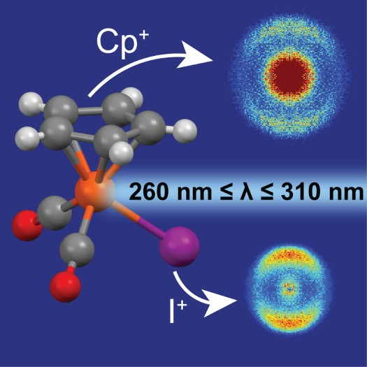 Dr Christopher Hansen (@drhansencs) on Twitter photo Honoured to contribute to the David Parker festschrift in <a href="/MolecularPhys/">Molecular Physics</a>.
Am I an inorganic chemist now?
doi.org/10.1080/002689… Honoured to contribute to the David Parker festschrift in <a href="/MolecularPhys/">Molecular Physics</a>.
Am I an inorganic chemist now?
doi.org/10.1080/002689…