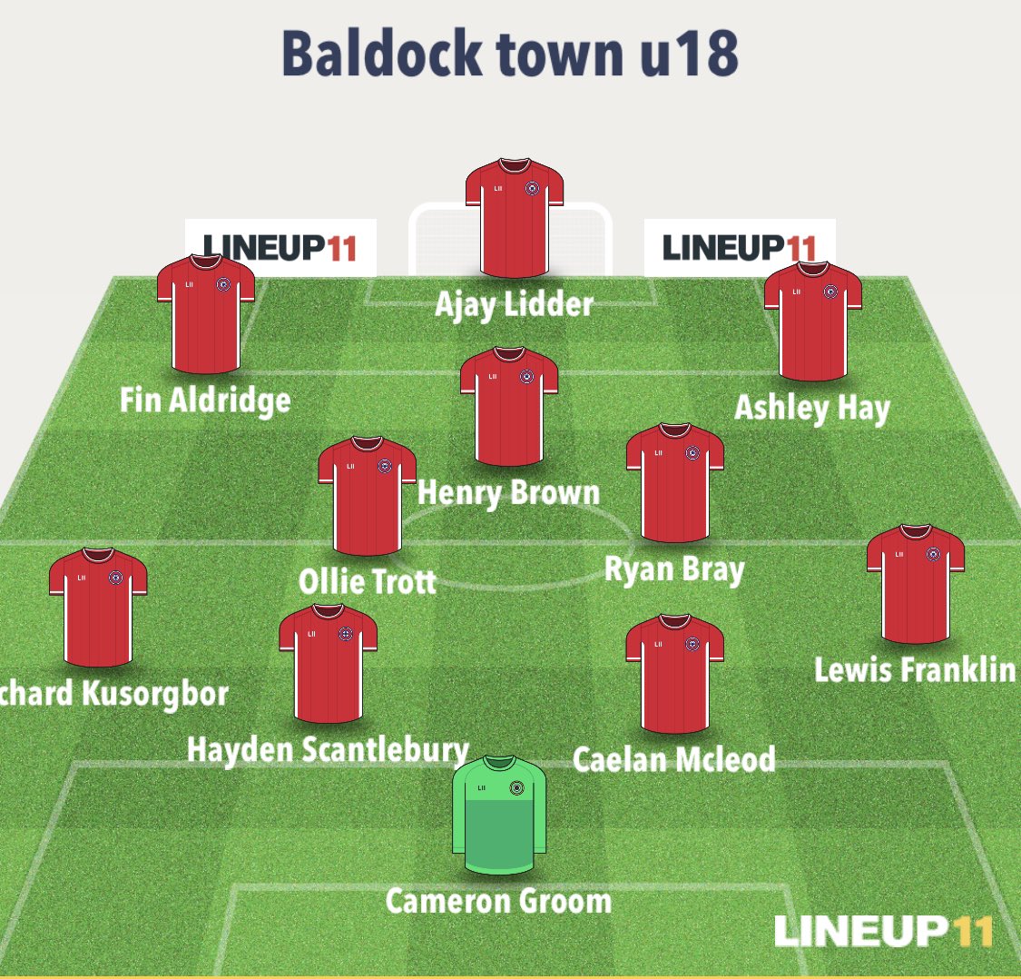 Team for tonight youth fa cup