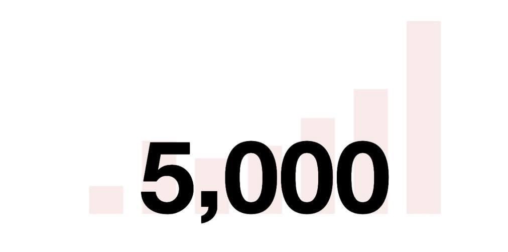 Gimbal Walk TV tweet media