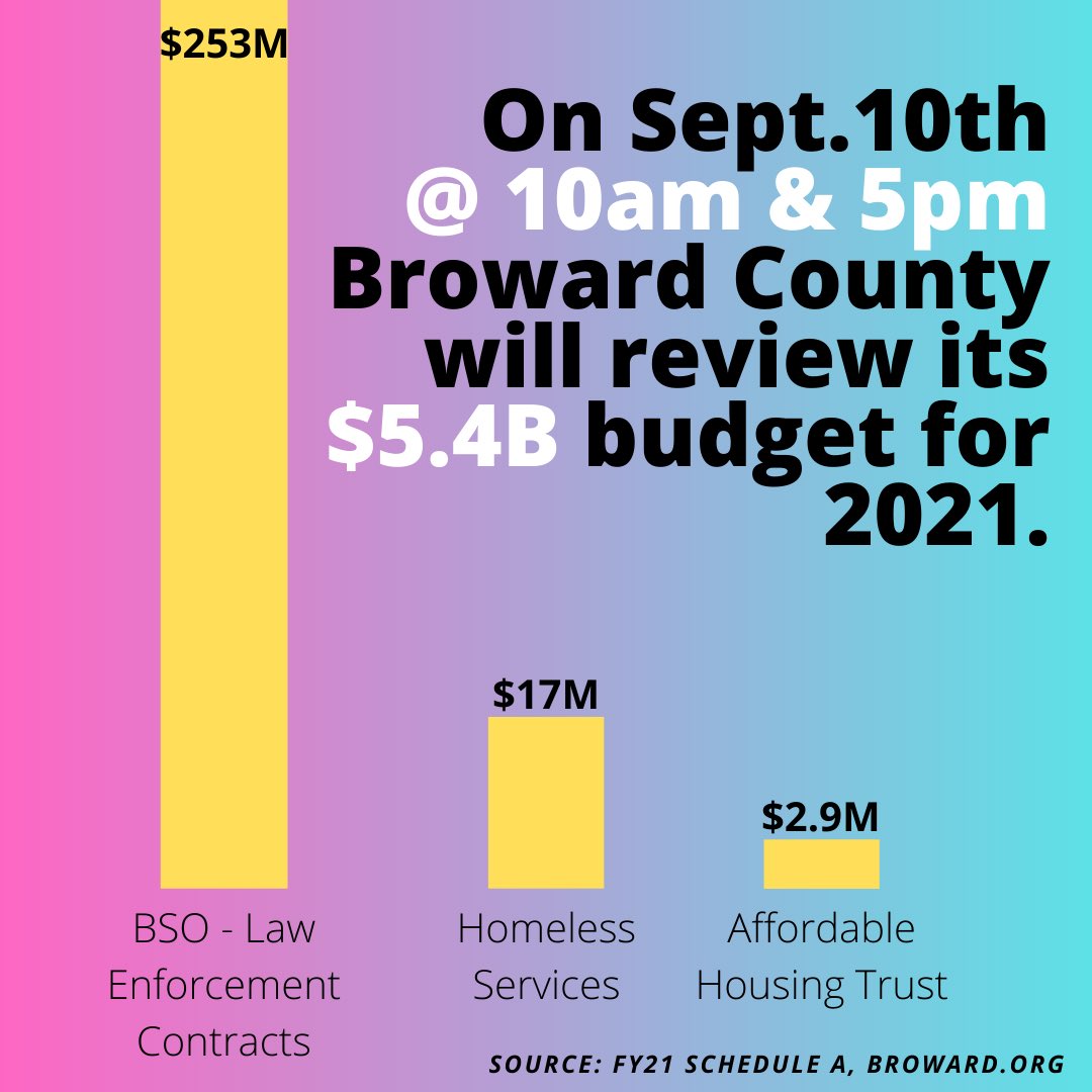 BrowardSquaDD's tweet photo. π£ SET UR ALARMS, WE NEED YOUR VOICE: Tomorrow morning, Sept. 10th at 10am and 5pm, the Broward Commission will be meeting to discuss creating a Broward Police & Criminal Justice Review Board AND having their first Budget hearing. (1of2) #BrowardCounty #954speak https://t.co/ooyhhjo2f0
