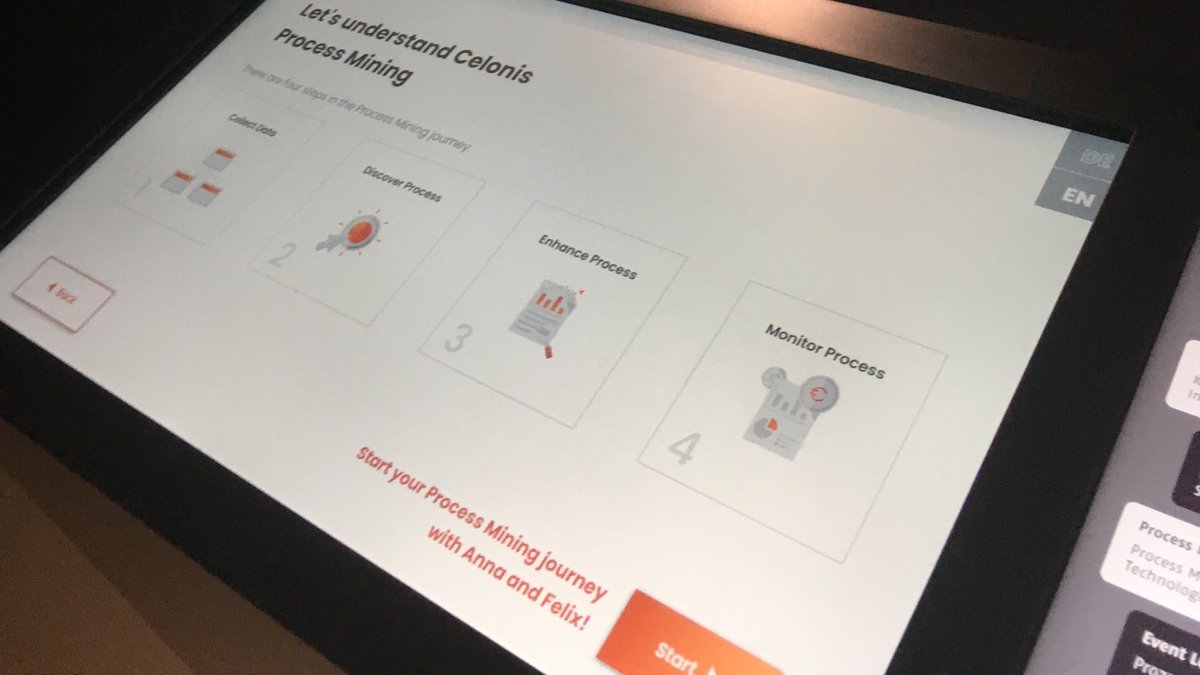 p4dataviz's tweet image. An exciting project ends and a new exhibition starts: Starting today for the next ten years @Celonis technology can be explored by visitors to the Deutsche Museum in Munich! I am proud of having contributed to an interactive module featuring a guided tour of Process Mining!
