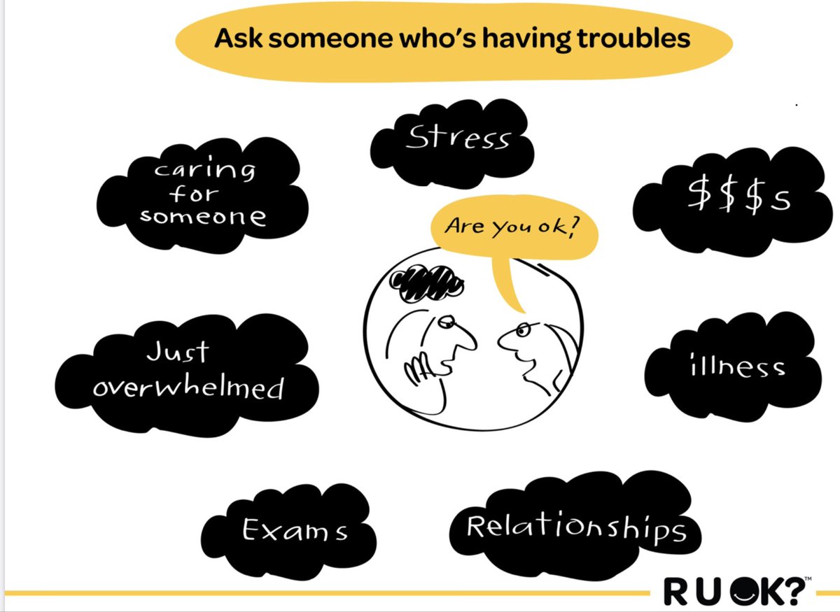 wyarreden's tweet photo. Today is “RUOK Day” and we need to get everybody in the habit of asking about the welfare of others, especially this year with COVID-19 dominating everybody’s lives.
.
#RUOK  #TheresMoreToSay  #RUOKeveryday  #RUOKday  #DunkFamily  #Wyarreden https://t.co/oSxjnloscp