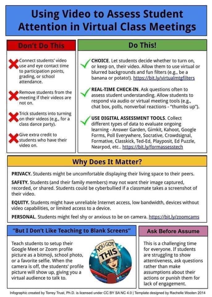 engross's tweet photo. In the virtual classroom, a student’s face in the video class meeting does not = engagement, participation, or learning. #EqualityIsNotEquity https://t.co/maWsGn4WvB