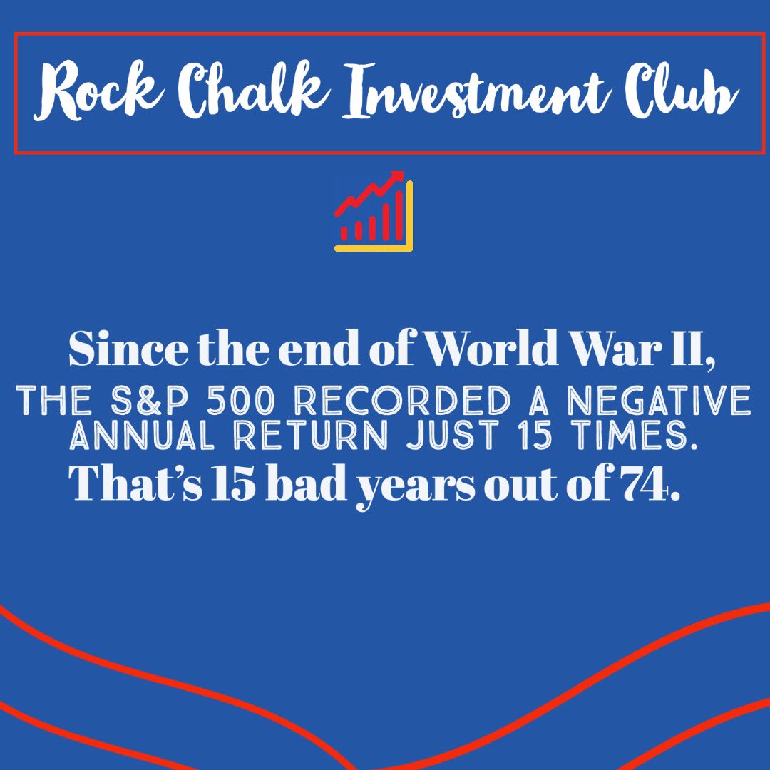 KansasRCIC's tweet photo. Weekly Fun Fact🧠

The market has had significantly more good years than bad years which results in positive returns for your portfolio in the long run. https://t.co/rXFpjyroFl
