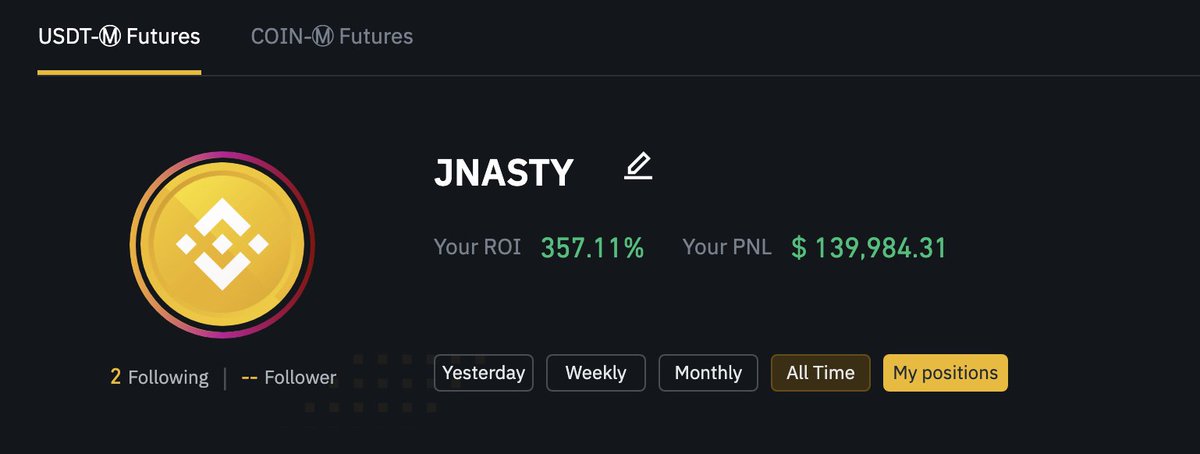 4/ I rode those to longs to a PNL as high as $175k at one point, taking profits along the way. Best day ever was +$63k, worst day ever was -$69k.