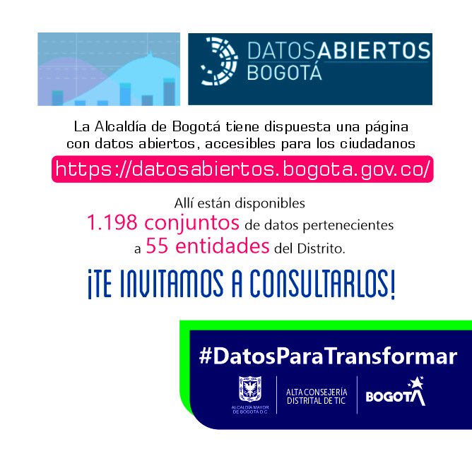 ConsejeriaTIC's tweet photo. #DatosParaTransformar
La Alcaldía de @Bogota tiene dispuesta https://t.co/FKyMpklnoM una plataforma con datos de calidad, usables y accesibles para todos los ciudadanos.
A la fecha, cuenta con 187 mil visitas.
+Datos +Tecnología
#TransformaciónDigital https://t.co/pQLXsWUjzx