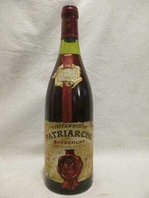 visitandines patriarche rouge 1978 (MS) - bourgogne: 70,00 EUR Date de fin: mardi sept.-22-2020 0:07:53 CEST Achat immédiat pour seulement: 70,00 EUR Achat immédiat | Ajouter à vos Affaires à suivre dlvr.it/RgJCj8