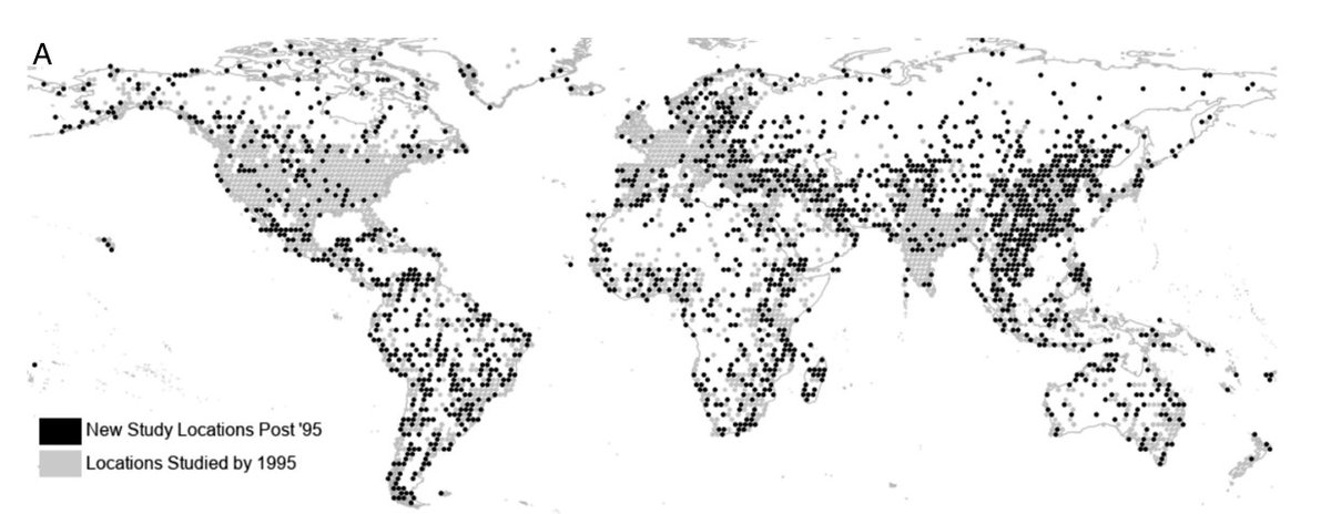 Look at how the number of places that are now researched for the first time (black) expands dramatically when new authors enter the field.