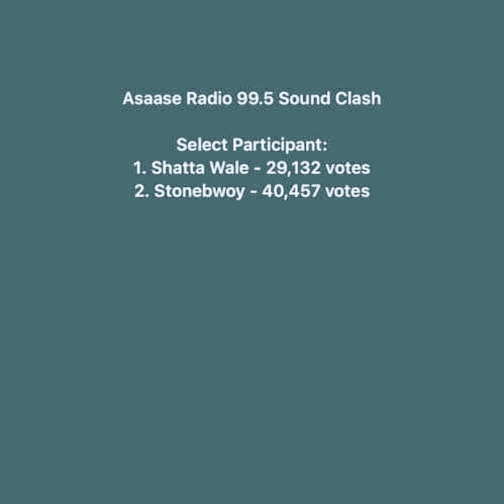 S K Y B W O Y Gh It Go Enter 800 995 2 Asaasesoundclash Bhimnation We Have To Win This Car