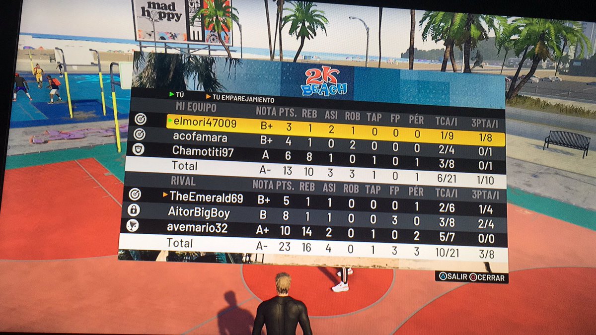 Un gran honor enfrentarse a los mejores siempre <a href="/avemario32/">Mario</a> <a href="/AitorBigBoy/">AITOR. 🦁</a> aprender de ustedes es un orgullo