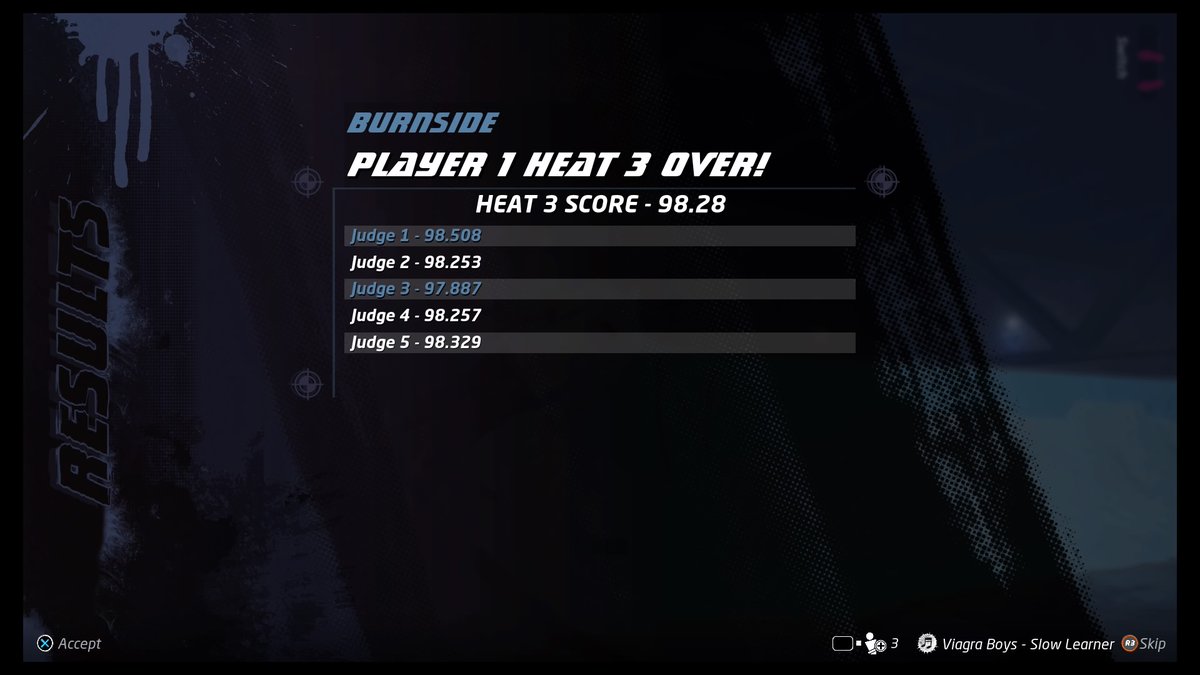 rosariatweets's tweet photo. That's pretty damn close to perfect, no? #PS4share https://t.co/qfVn1J9W2t