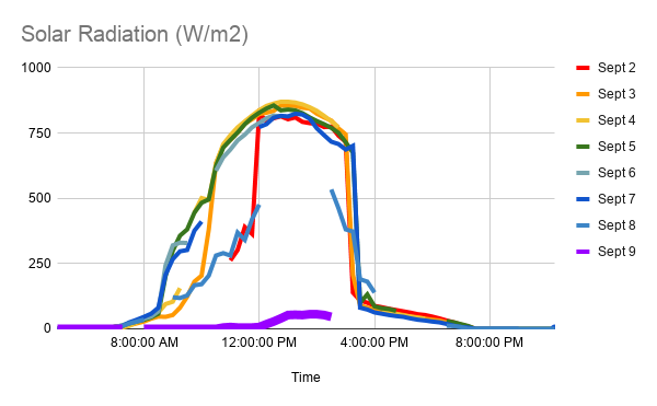 Alan Wilson tweet media