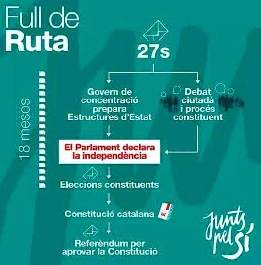 CatSerginho76's tweet photo. @davi31_david @Inegue66 Això és l'estratègia del ClubSuper3. Publicar el que faran i no van fer ,abans de declarar la independència .
Jugada mestra
Prou fer el #Passarell. https://t.co/2QOg0GAeEx