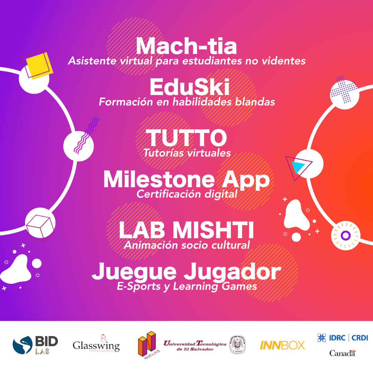 nucleolab_'s tweet photo. Después de un proceso de evaluación exhaustivo #SmartEDU presenta las 6 innovaciones seleccionadas 🔥🔥🔥 @IDB_Lab @IDRC_LAC @GlasswingSV @NucleoUtec @Innbox se inspiran en la realidad, aplican tecnologías emergentes y reinventan metodologías 😎🚀💥¡listas para seguir adelante! https://t.co/jcge7Z9XKy