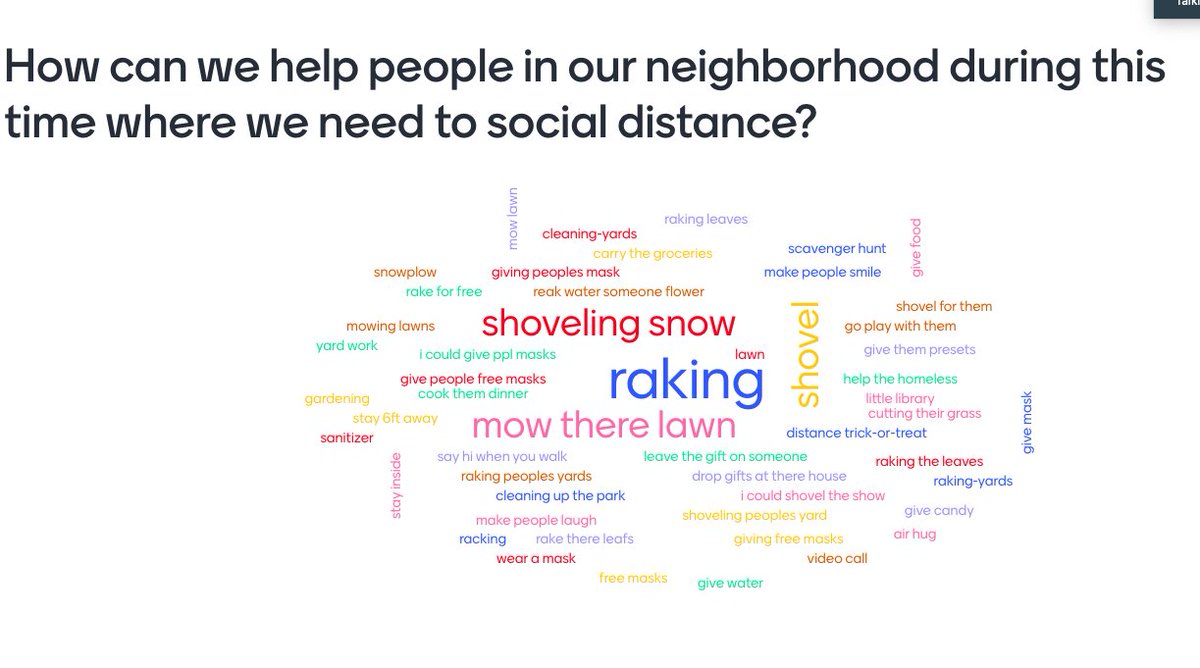 EastatW's tweet photo. The second day of learning, and already EE is figuring out ways to help others in our neighborhood during this time of social distancing.  We are growing together as a community by giving together to our community! #givinghearts #wevegotthis @WalkerNxGL #WAWMProud https://t.co/PzXHFFaoQb