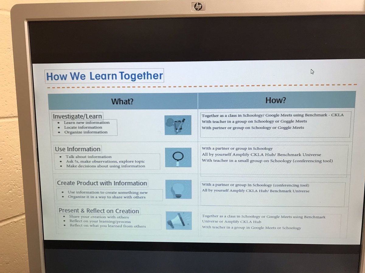 Learning together @WilsonES_AISD with the amazing literacy coaches @TeacherTisby and Jessica Sheffield #StrongerTogether #AldineAnywhere