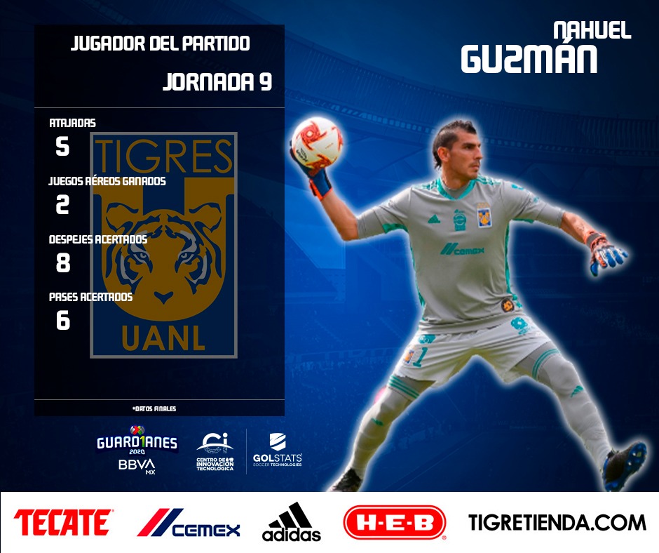 LigaBBVAMX's tweet photo. ¡Fenomenal actuación!

Con cinco atajadas, dos de ellas en claros mano a mano, @PatonGuzman fue el factor por el cual @TigresOficial alcanzó a rescatar un punto ante la Fiera. Estos son sus números más destacados. 

#Jornada9 ➡️  #Guard1anes2020 ⚽  #LigaBBVAMX 🐅 https://t.co/mHshU3sOMx