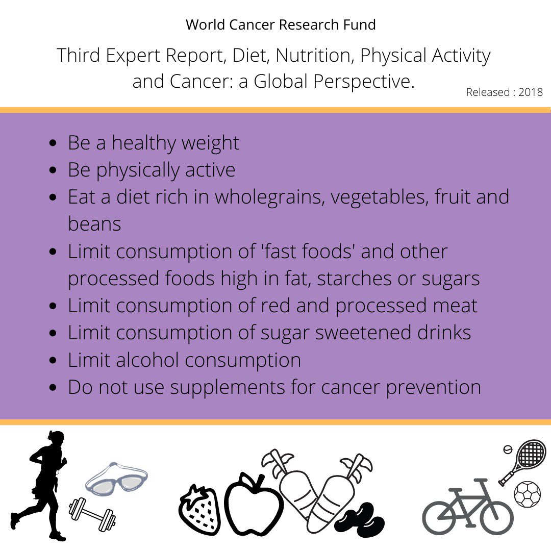 BEAT Bladder Cancer Australia Inc. tweet media