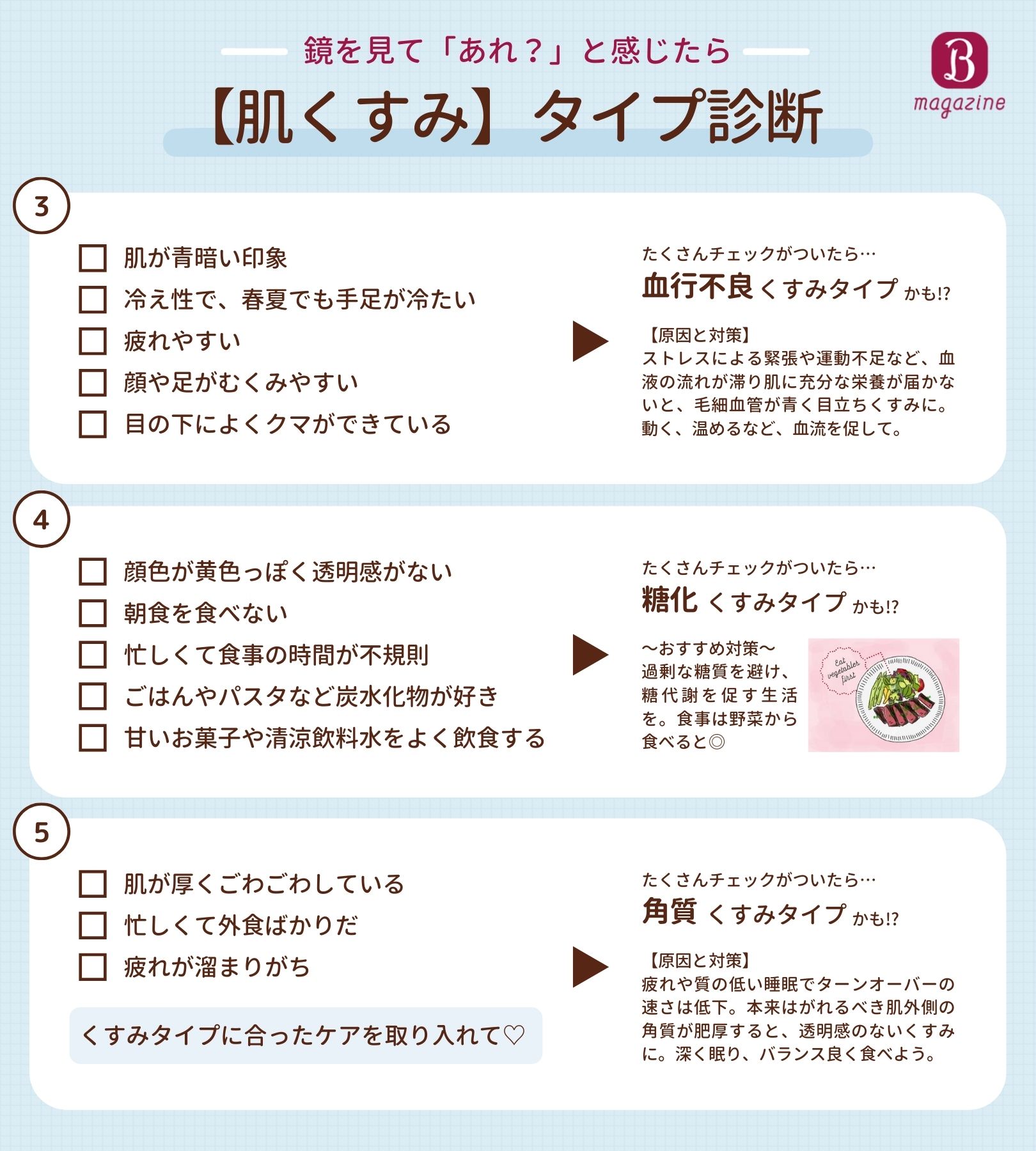 ホットペッパービューティー Ar Twitter どんより顔にさようなら 肌くすみ チェックシート コロコロ変わる天気に振り回されて ちょっとおつかれ気味 そんなとき ふと鏡に映った自分の顔色が明るいと 気分が少し晴れるかも くすみタイプを診断したら