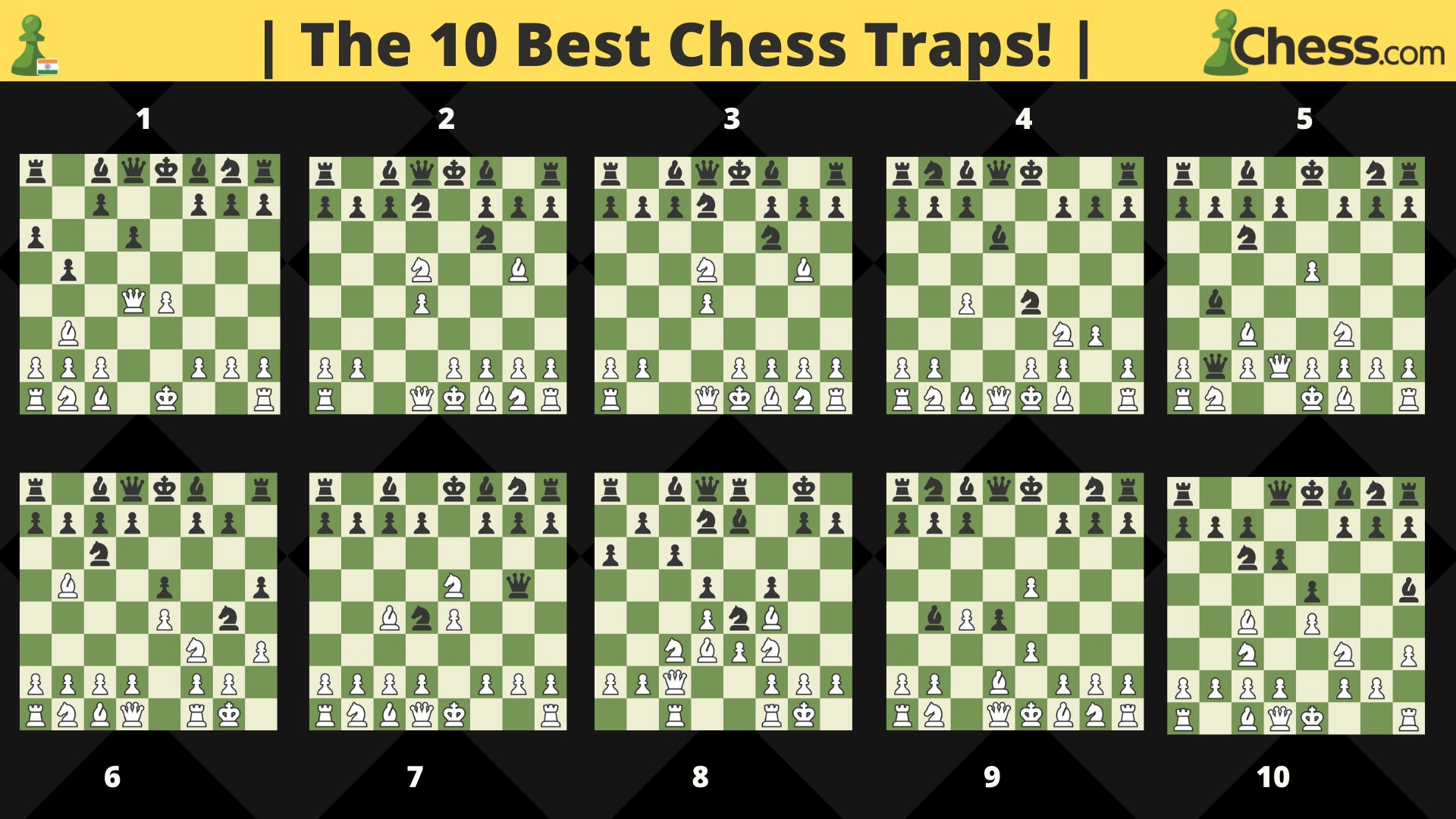 Chess Traps