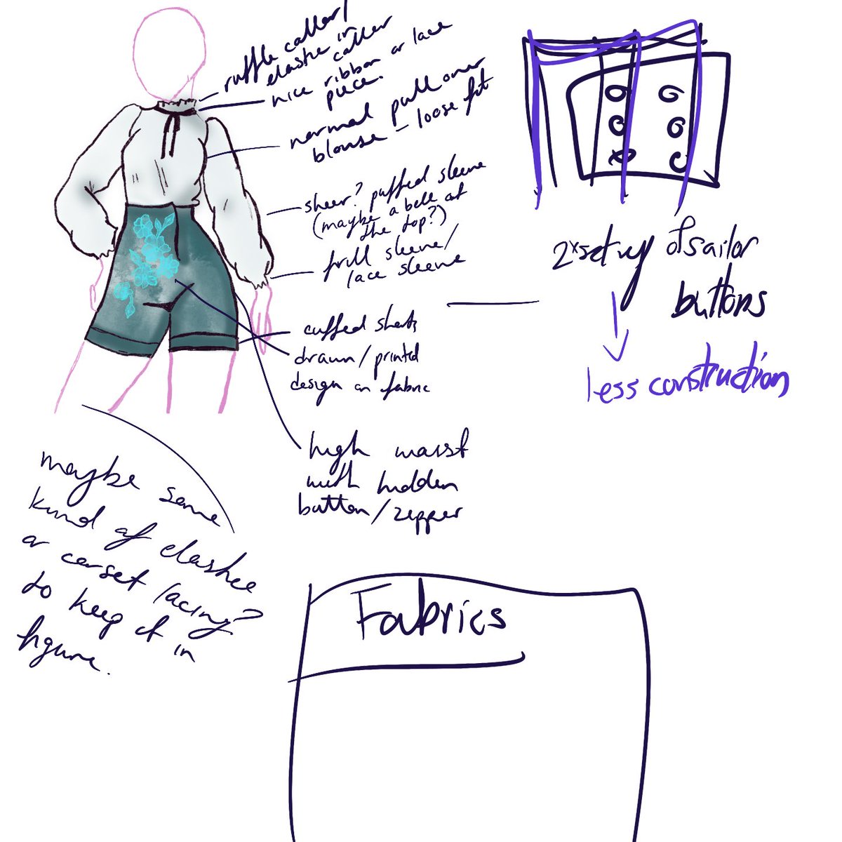 KindSugars's tweet photo. First 3 outfits being broken down...mock ups coming end of the month- updates every Wednesday @kindsugars on all socials #kindsugars #supportsmallbusiness #enbypride https://t.co/1AoDs3kCWX
