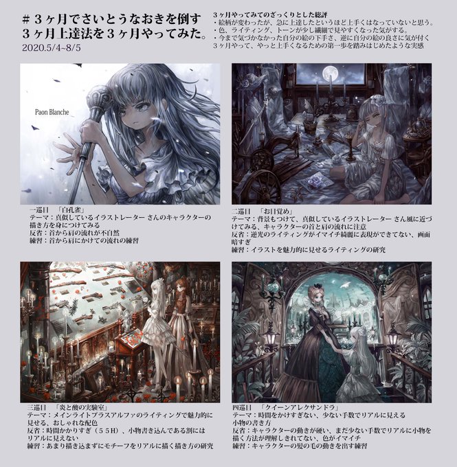 アンティークのtwitterイラスト検索結果 古い順 アンティークのtwitterイラスト検索結果 古い順