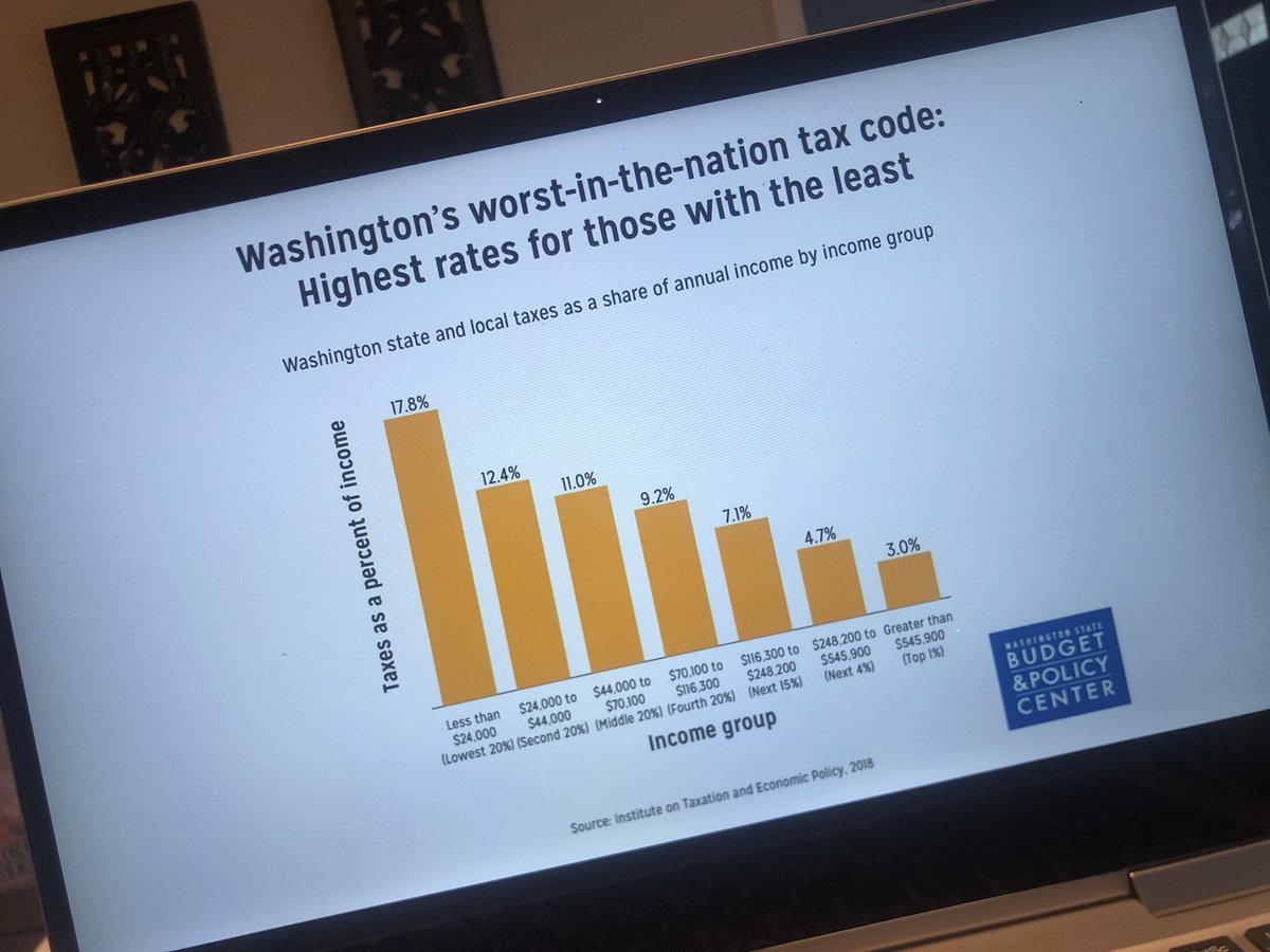runsinthehalls's tweet image. @ClarkCo_Forward partners with @FuseWA @seiu775 and @OneAmericaVotes to talk about income inequality, the WFTC, and powerful story from Vicki, a care provider from Vancouver. Issues matter. Elections matter.