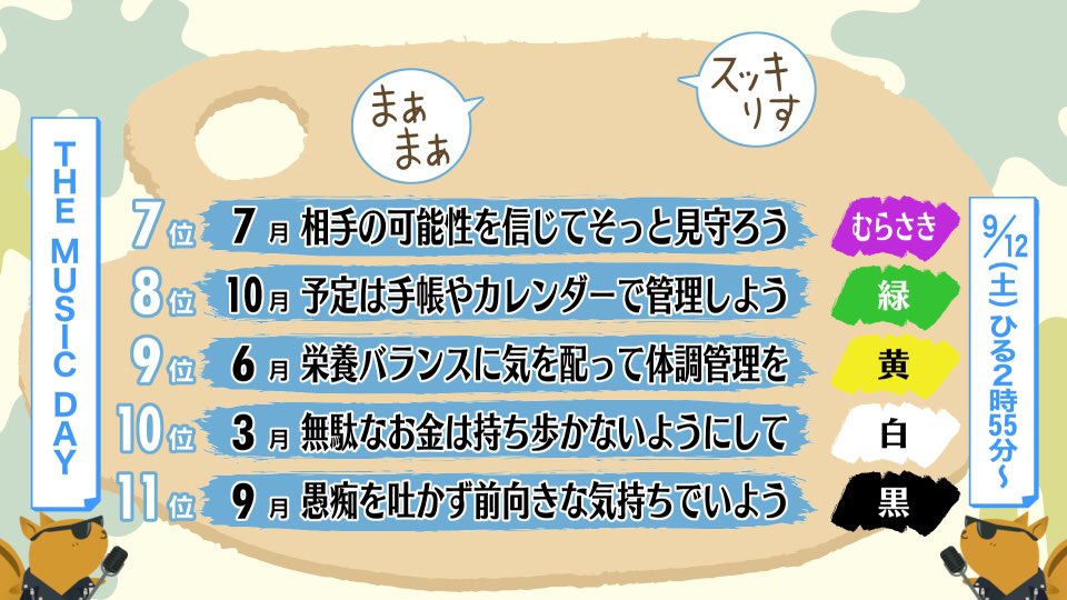 スッキリ 日本テレビ 年9月10日 木 スッキりす占い 今週は ダンスバージョン のスッキりすでお届けしています スッキりす占い スッキりす 占い Musicday スッキリ T Co 39impouubs Twitter