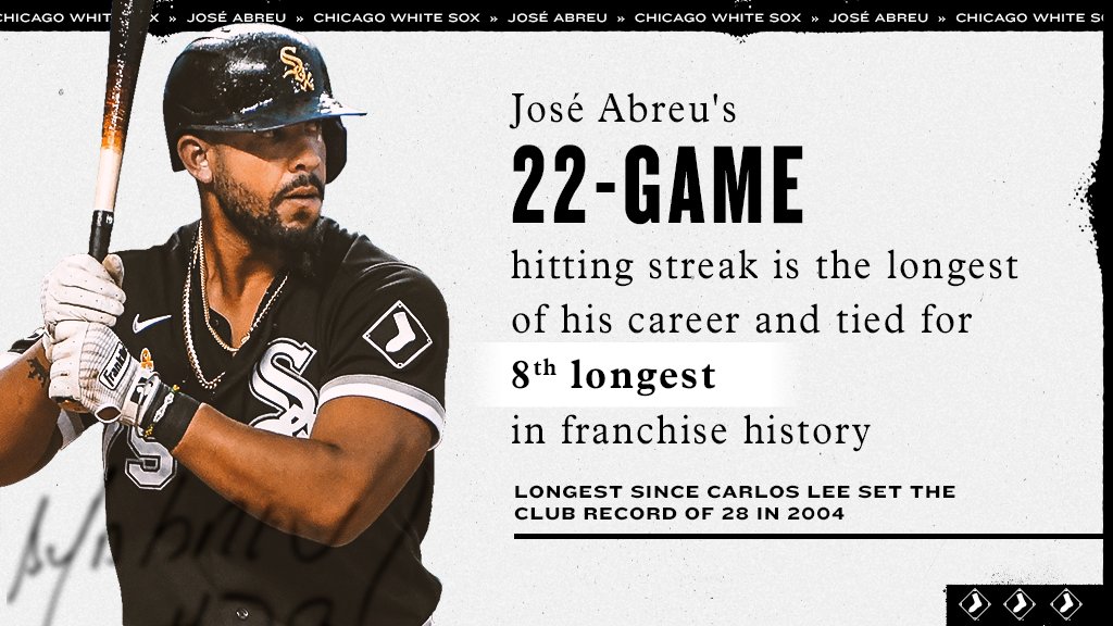 Chicago White Sox tweet media