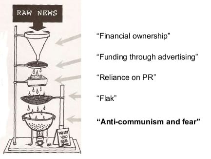 9. Objectivity is seen as proximity to power, and also as not stepping outside the framework of what Chomsky and Herman called the Propaganda Model of Journalism.