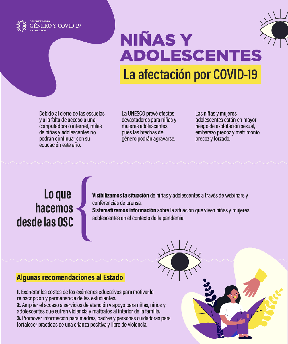 EquisJusticia's tweet photo. Durante la pandemia, las #OSC han documentado y visibilizado cómo es que el confinamiento pone en riesgo a niñas y adolescentes... aquí algunas de las razones (y ciertas recomendaciones a las autoridades)⬇️

👉🏾https://t.co/gxWWU6pa6g

#GéneroYCovid #NosotrasEnLaPandemia https://t.co/zno6n1eyTv