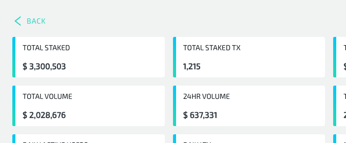 Thorchain ᚱ These Are Baby Steps But It Is Important To Recognise That Thorchain Is The First Leaderless Cross Chain Vault Manager That Functions As An Exchange Using The Latest In