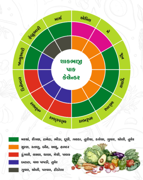 ICDS PADDHARI (@ipaddhari) on Twitter photo 