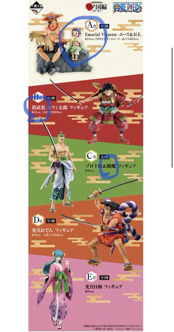 依頼作品・虚空蔵菩薩。B4サイズ 仏教における信仰対象である 依頼作品・虚空蔵菩薩。B4サイズ 仏教における信仰対象である