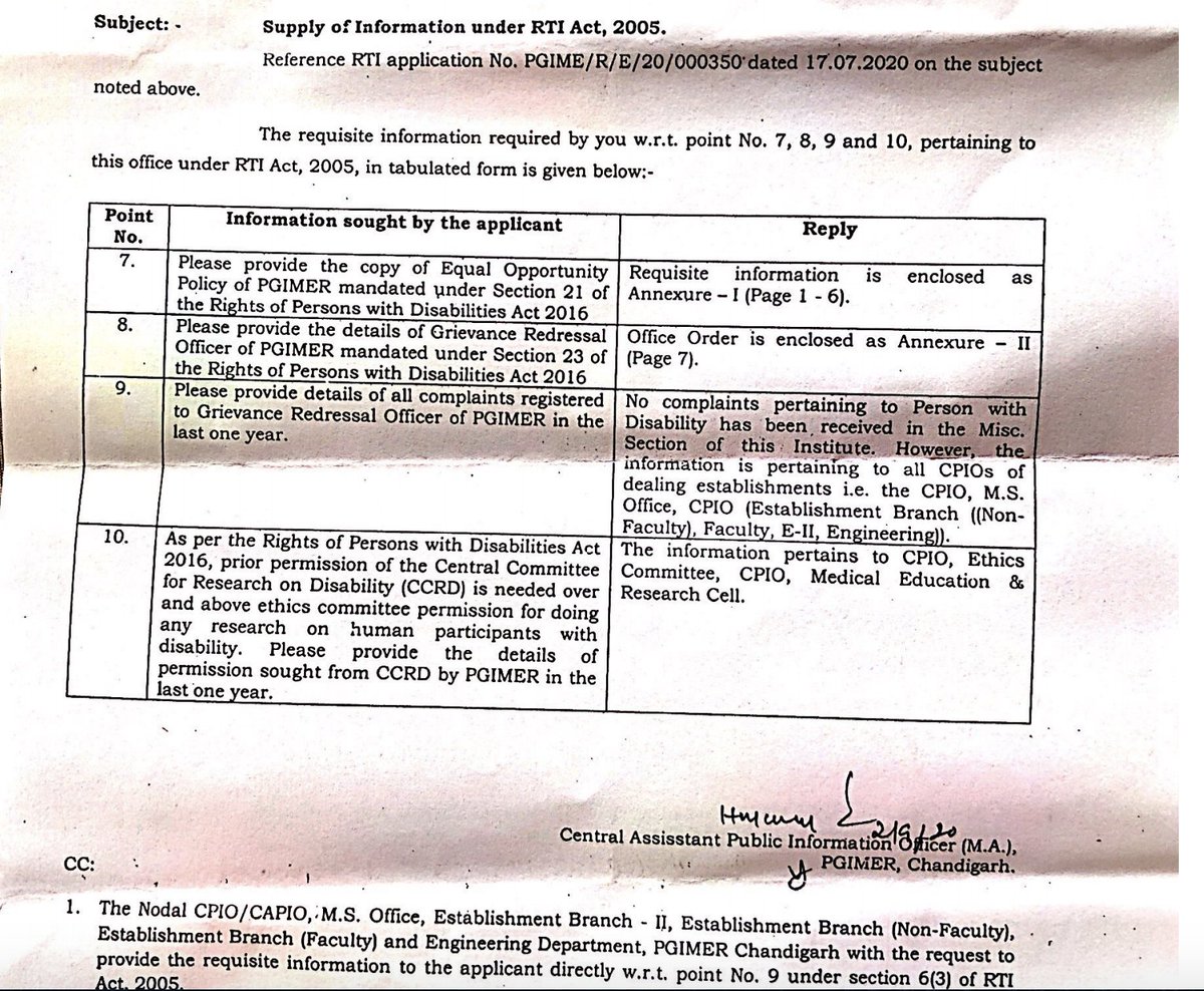 PGI Chandigarh does have GRO but no EOP. Despite saying copy attached, they only provided  @socialpwds letters marked to them. Seems no one in PGI knows what Equal Opportunity Policy mandated under  #RPDA2016 is? 10/  #wspd2020  