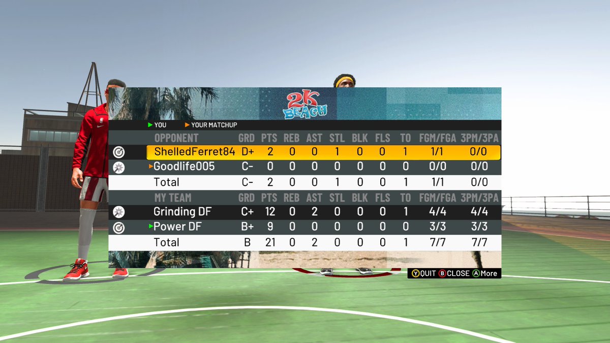 Best Duo Every Year🤷‍♂️