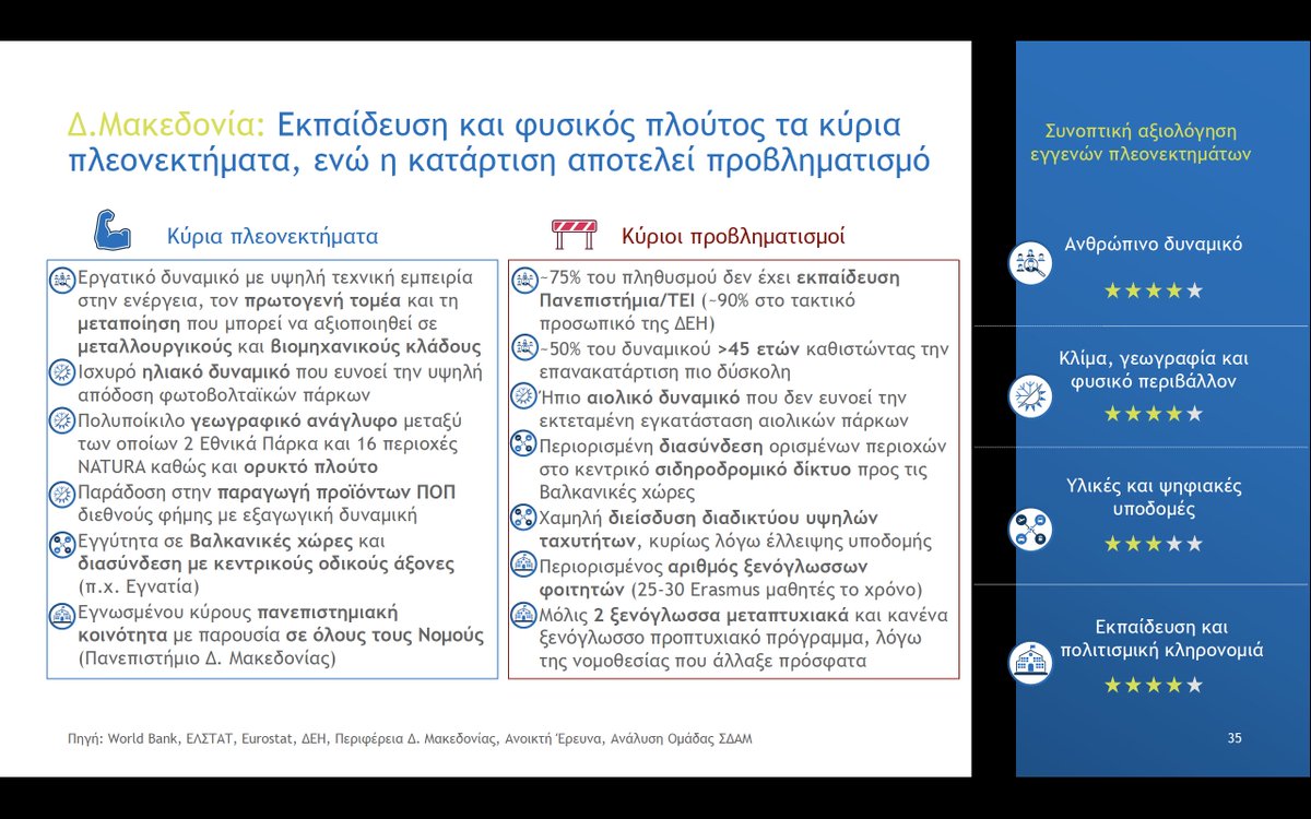 I particularly appreciated these slides showing the challenges each region faces—broadly an older and less educated workforce, low wind potential, under-developed digital infrastructure and linkages to the economy at large (mostly rail), etc.