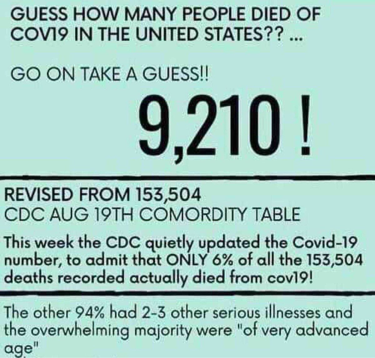 dreamgrl69's tweet photo. #apocalypse2020 #COVID19 #FakeNewsMedia isnt reporting the update to #CDC numbers. #FauciTheFraud is still on the #SocialDistancing and #Masks are going to save us. #FalseFlags https://t.co/gKOrOehavL