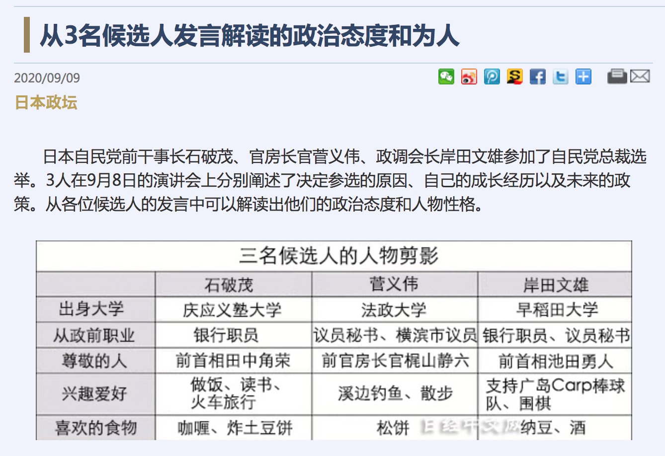 Joy Han على تويتر 安倍继任三位候选人的剪影描摹 有点萌 据称喜欢在溪边钓鱼和散步 爱吃松饼的菅 义伟被视作最可能的继任者 他将继续推行经济增长重于政策改革的安倍经济学 菅义伟是出身秋田一个草莓农民家庭的 三无 政治家 因为颁布了令和年号被称为 令和