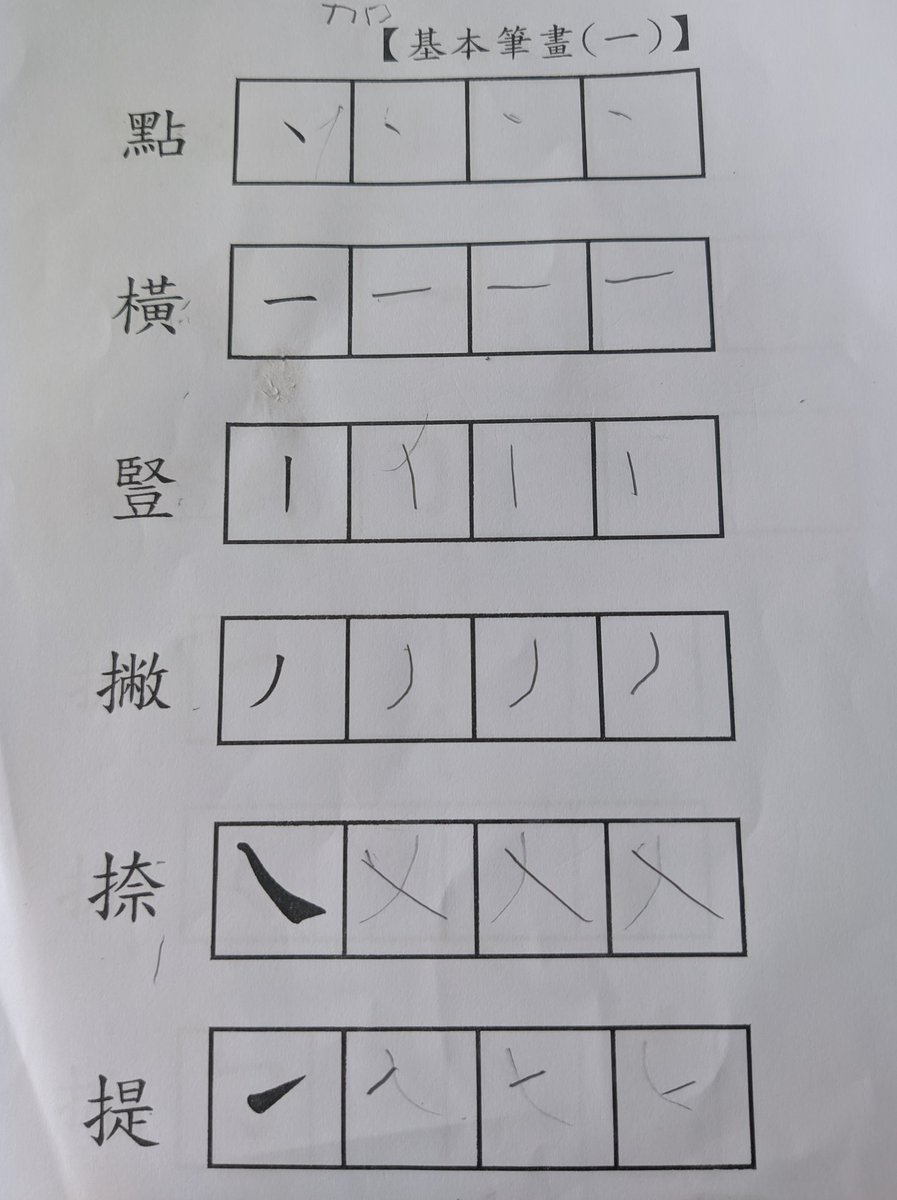 How do I know they know they can't write Chinese yet? Because today's lesson was teaching the basics of strokes. The teacher didn't even think it worth pausing to explain what strokes *are*, because it's too intuitive for her.