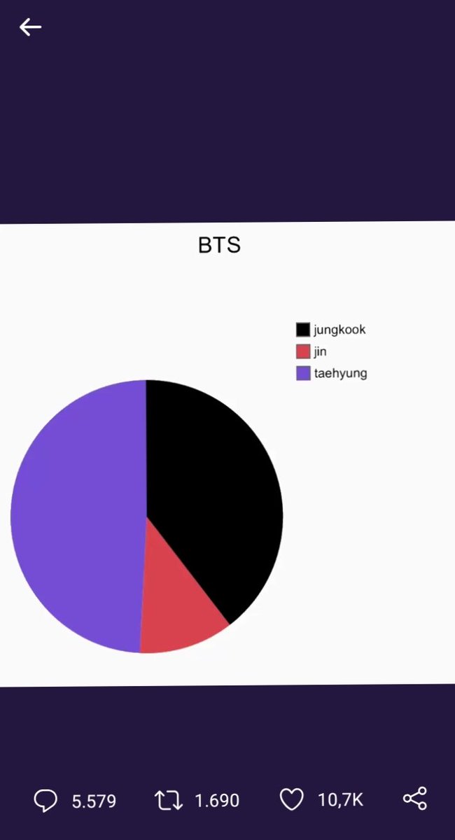Little_V3012's tweet photo. @jjkglobal nah all my bias :3 https://t.co/2oVJlhTid0