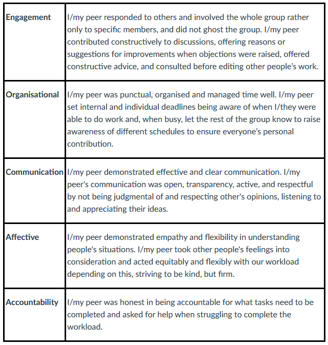 Dr Lucy Mercer-Mapstone tweet media