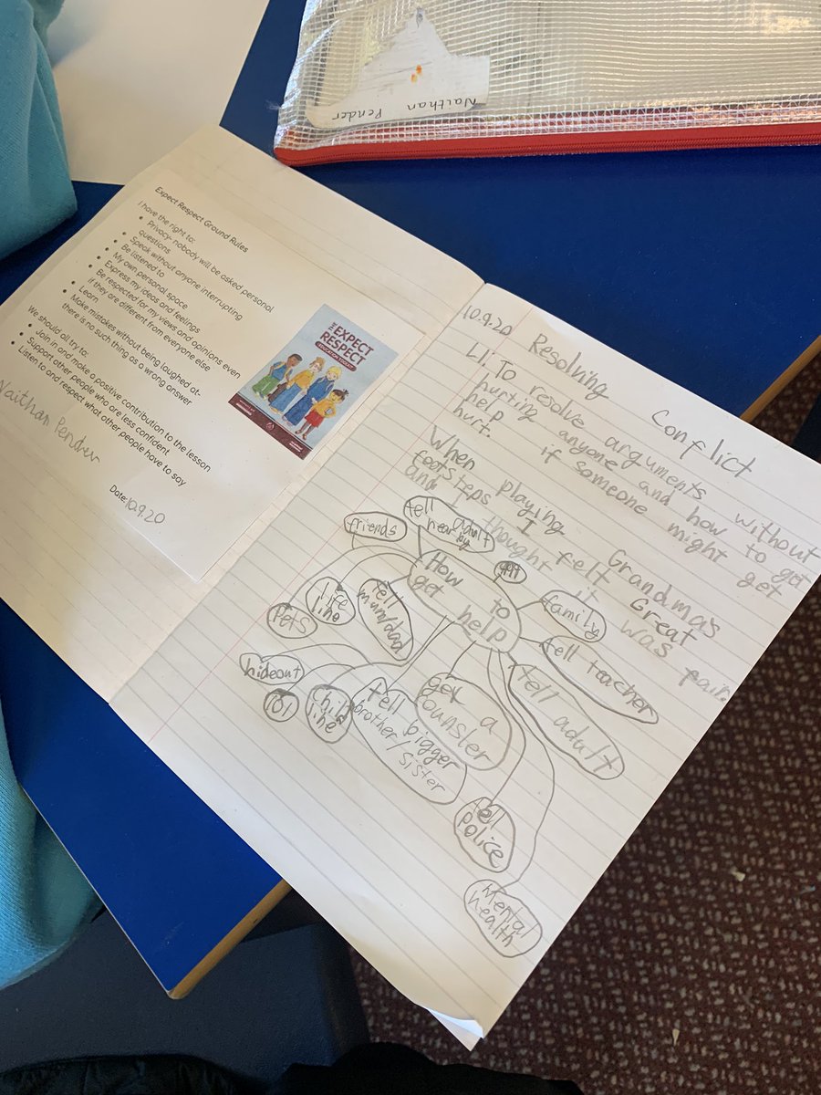 MacmerryPrimary's tweet photo. Today Primary 7 started the โExpect Respectโ program by @womensaid ๐ We explored conflict resolution and where to get help โบ๏ธ#respectambassador #choosekindness #macmerrysucceeds https://t.co/PCtXBsCD1I