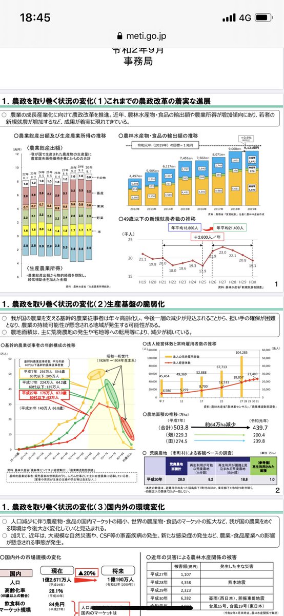 会議 グリーン 推進 イノベーション 戦略