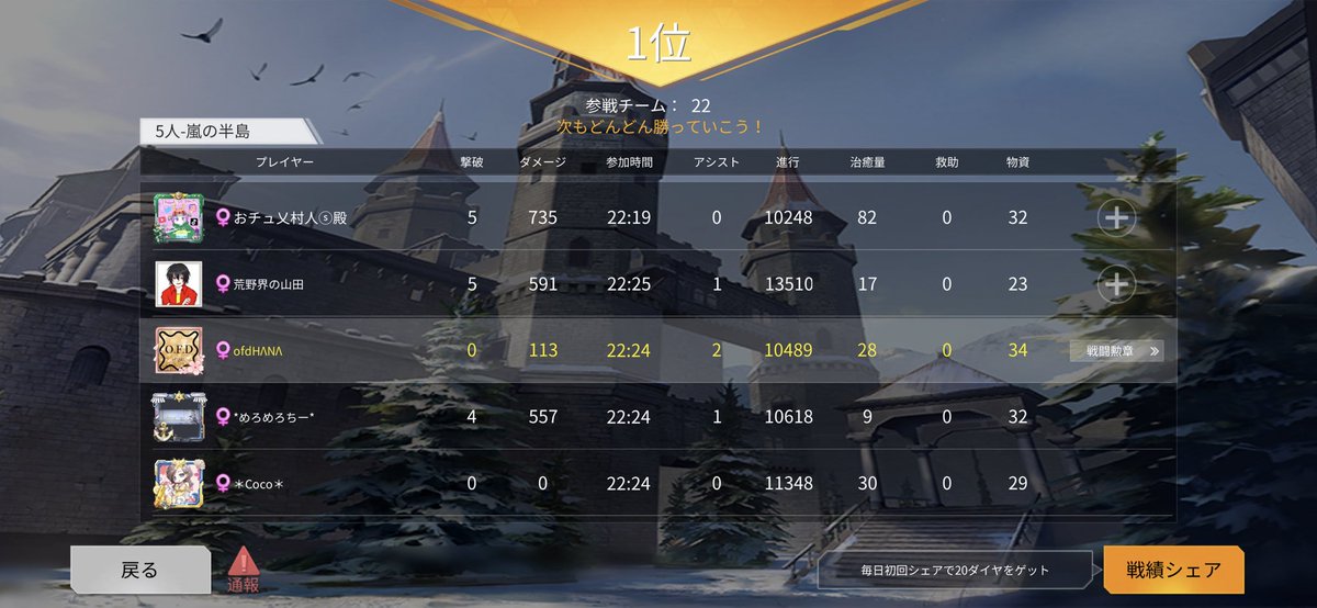 ブラックナイト山田 Twitter Search