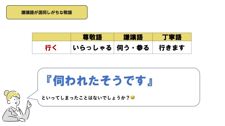 間違った日本語を使わないためのリスト Twitter