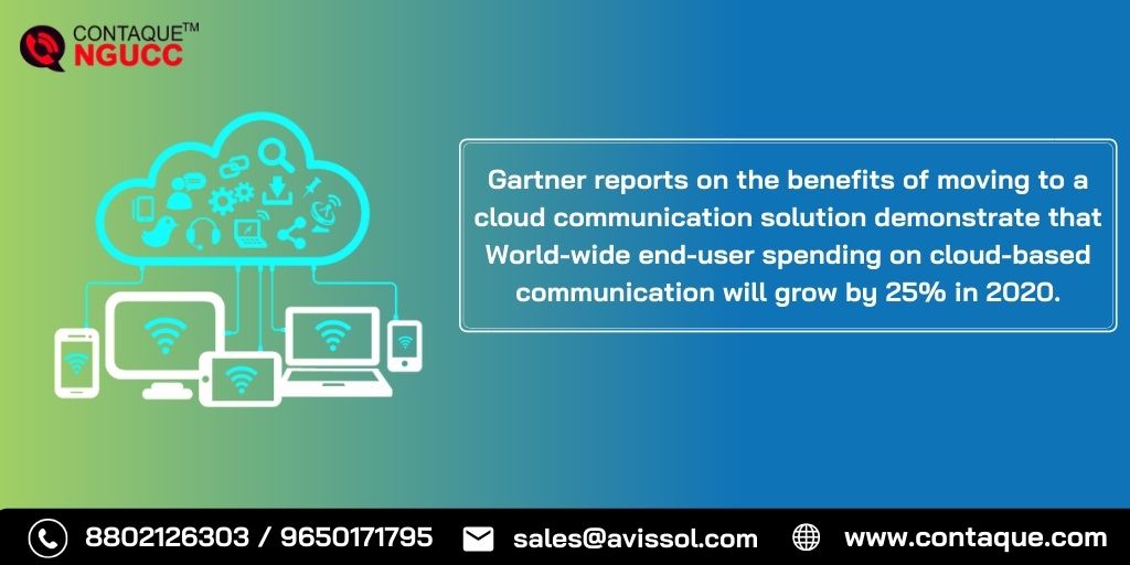 contaque1's tweet photo. @Gartner_inc reports on the benefits of moving to a #cloudcommunication solution demonstrate that World-wide end-user spending on cloud-based communication will grow by 25% in 2020.https://t.co/6Xx7Nn1vX5

#Contaque #CallCenterSoftware #CloudCallCenterSolution
#CloudContactCenter https://t.co/zcs3efdnzh
